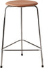 Fritz Hansen The Dot™ Bar Stool, Walnut Leather