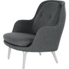  Pá Lounge Chair Hliník Sunniva tmavě šedá